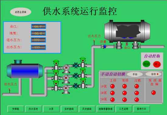 供水自动控制，泵站远程控制，自来水控制，水厂自动化控制