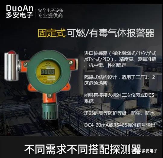 武汉有毒可燃气体检测仪供应商联系电话 多安电子种类齐全